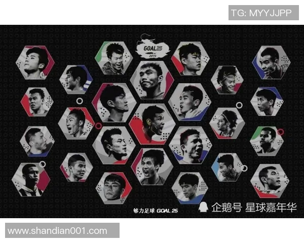 中国足球网红球星崛起背后的故事与挑战解析